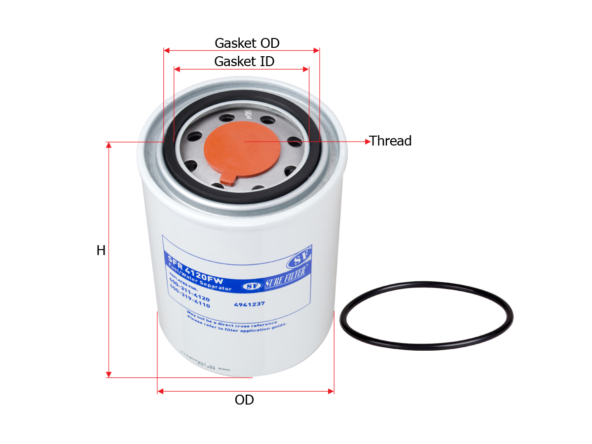 Sure Filter SFR 4120FW